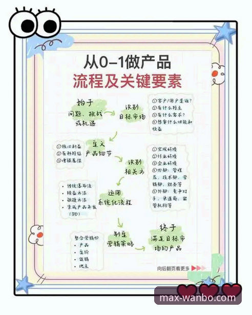 5个关键步骤：万博官方网站官网首页入口深度解析与高效使用指南