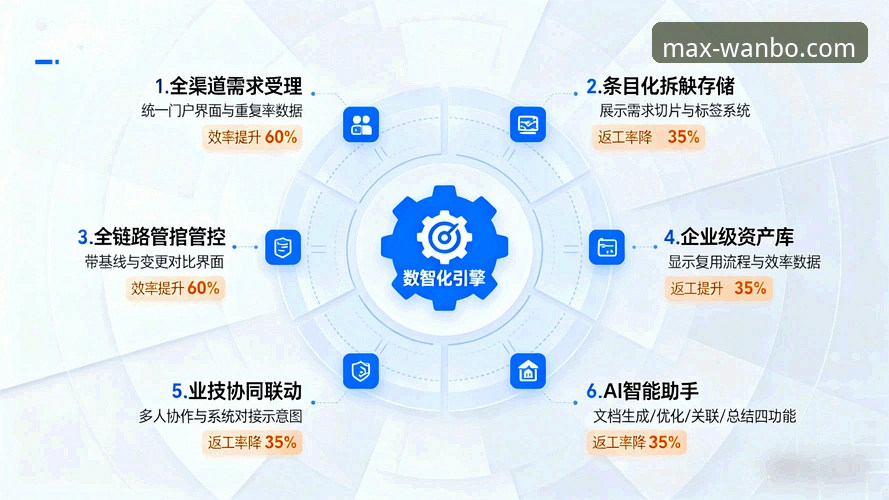 万博体育平台全面评测：从下载安装到在线客服的全流程指南
