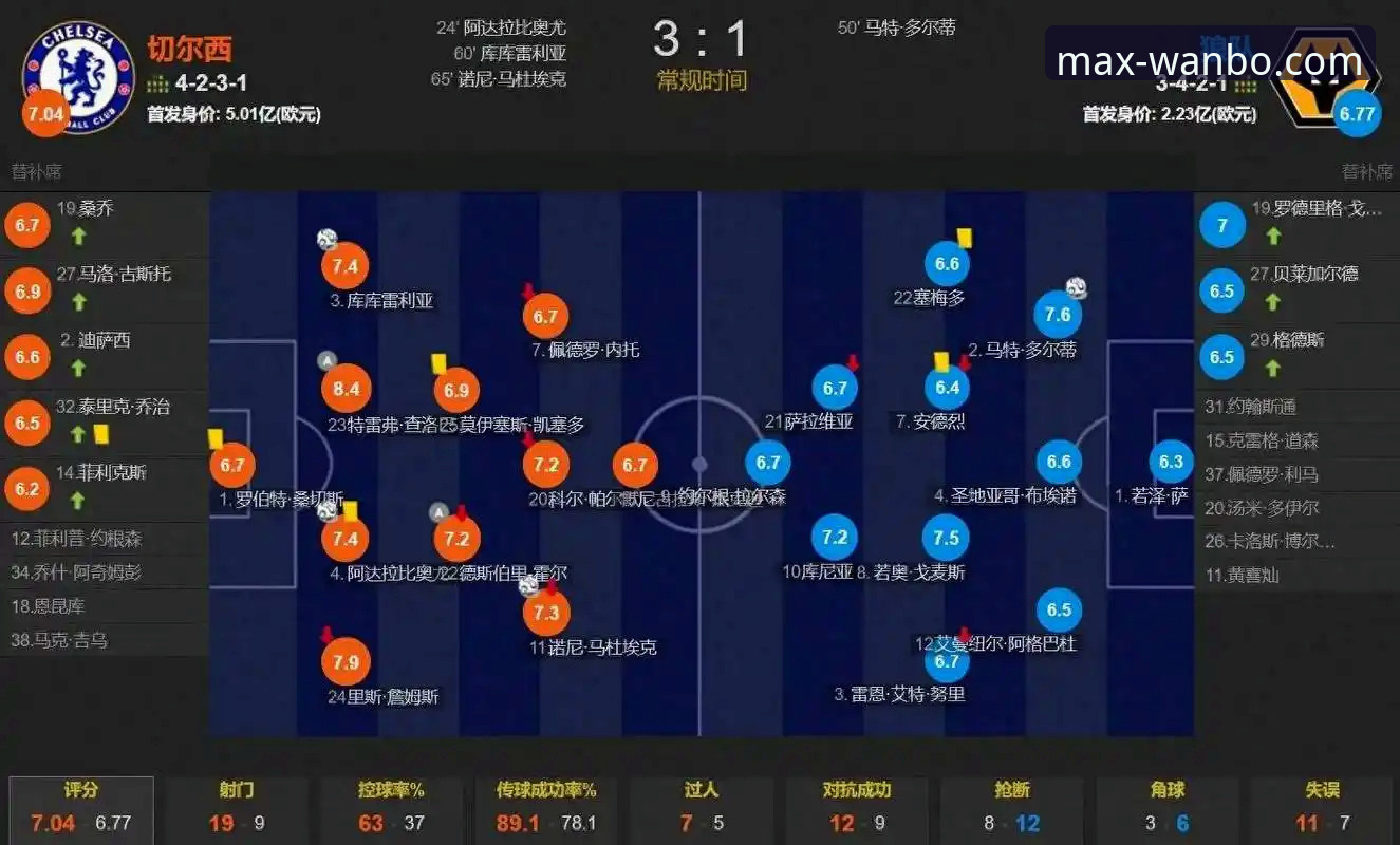 欧美杯取消风波深度评测：从赛事遗憾到平台体验的实战解析
