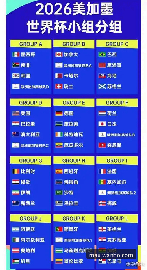 2026世界杯十大球星盘点：万博体育平台用户观赛指南与操作教程